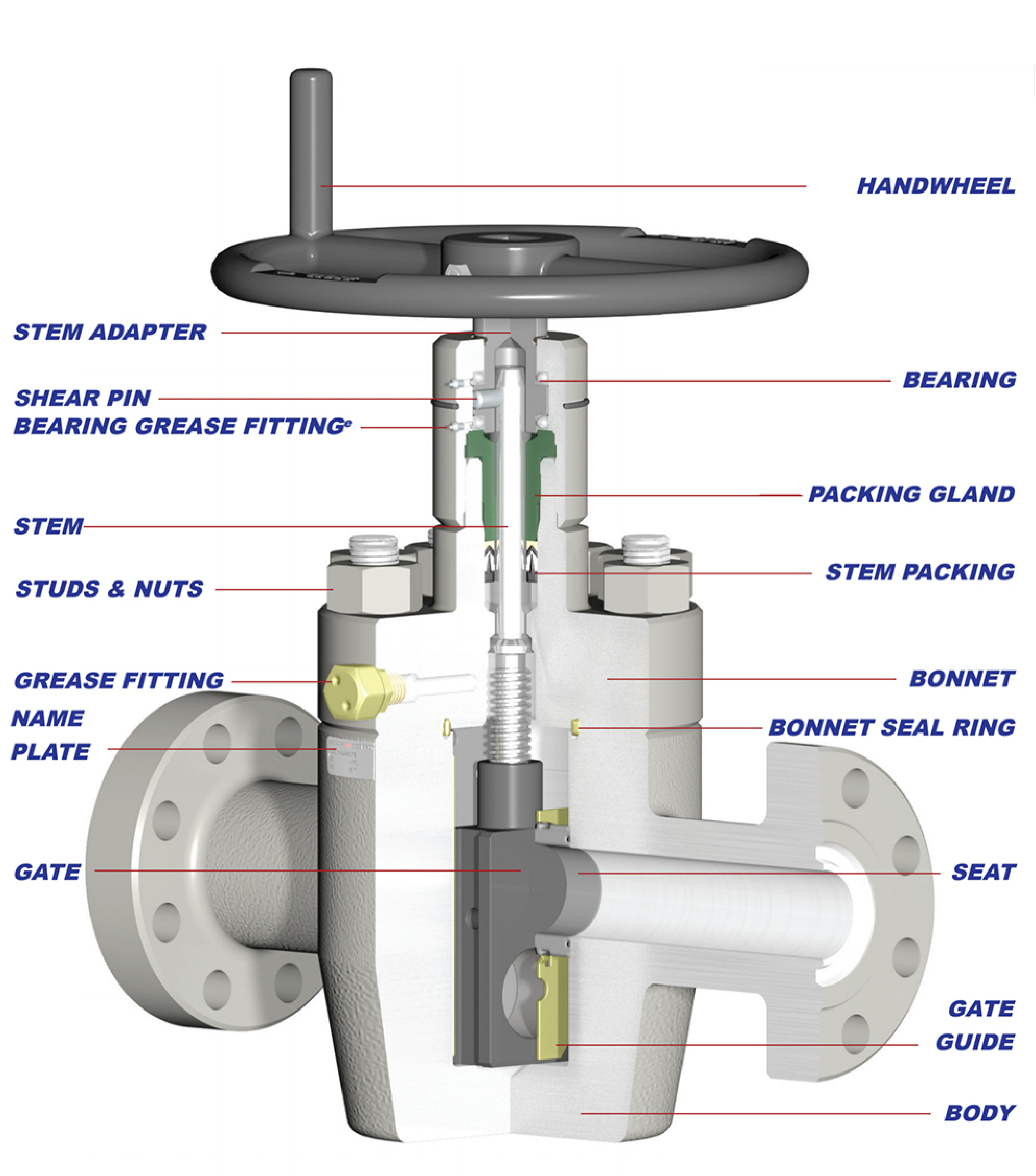 FC Gate Valve Diagram